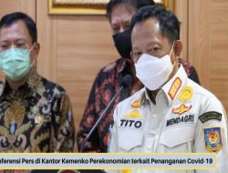 Penerapan PPKM Mikro diperluas ke 20 Provinsi,Ini Daftarnya