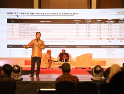 Kompak Pimpin Makassar, Hasil Survei CRC : 79,3% Masyarakat Puas Kinerja Danny-Fatma